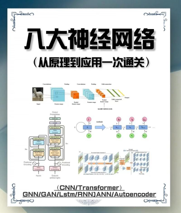 【DeepL神经网络引擎最新版】 【DeepL神经网络引擎最新版】