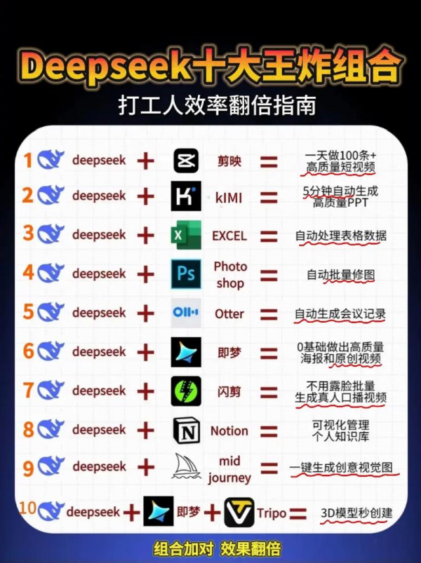 DeepL快捷键大全_deepl怎么用_deepl 编辑 DeepL快捷键大全_deepl怎么用_deepl 编辑